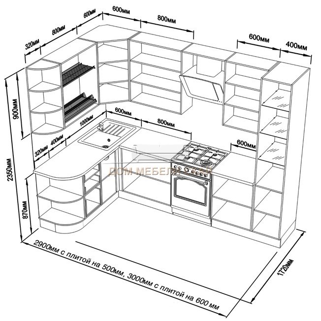 Схема угловой кухни с размерами