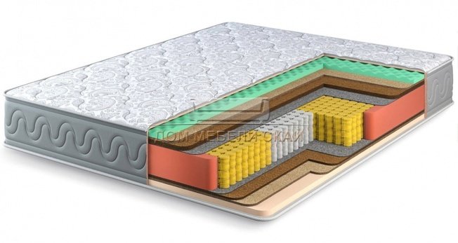 Матрас Престиж-Удачный 120х200 независимый блок (2 стороны)